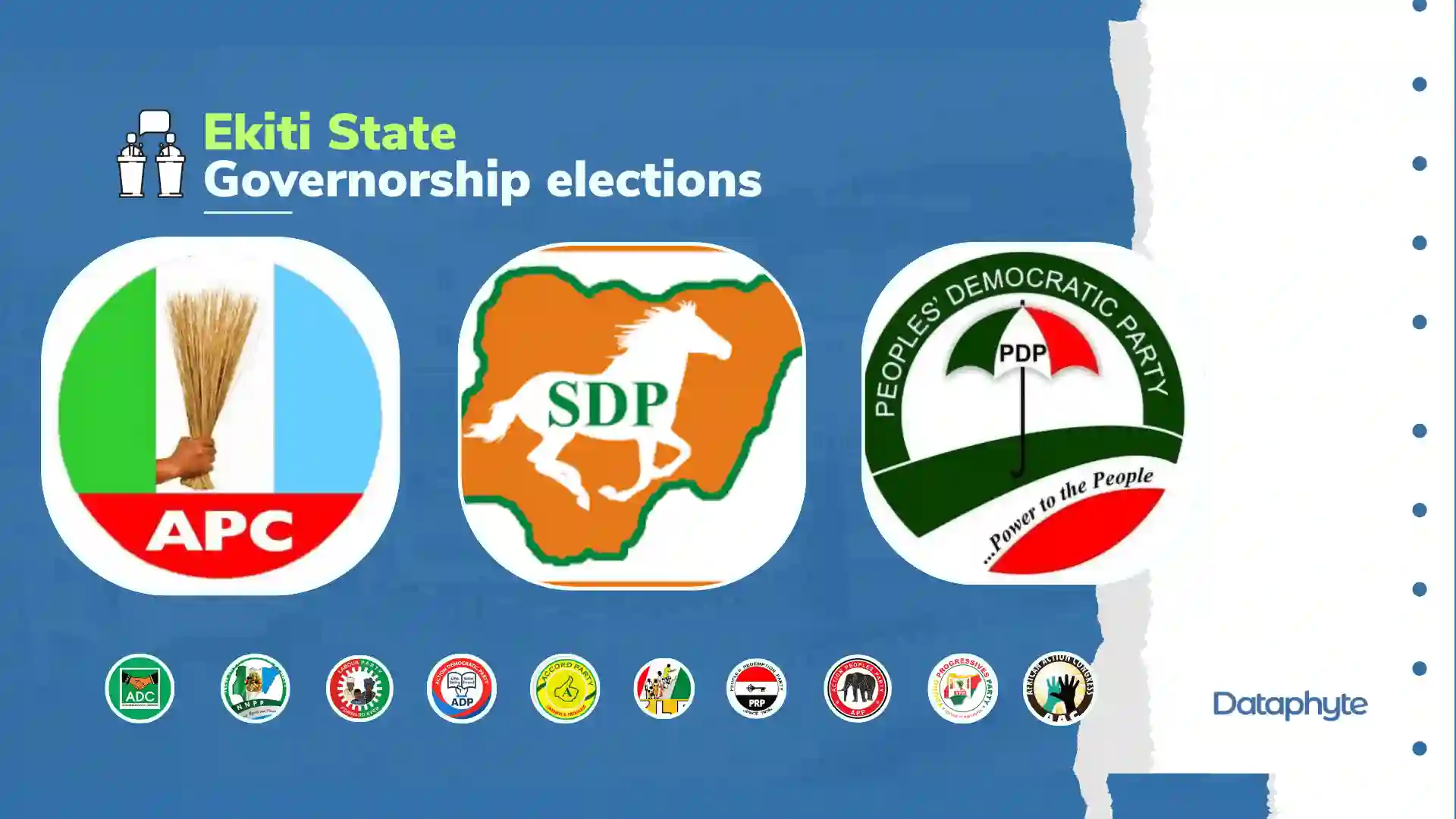 Ekiti Election: Vote-Buying Allegations Persist as Yiaga Africa Flags INEC Document Inconsistencies Mediaage NG Aramoko Ekiti, Ekiti State — Allegations of vote-buying and electoral irregularities have continued to dominate the ongoing Ekiti State governorship election, alongside fresh concerns raised by election observers over inconsistencies in official voting materials.